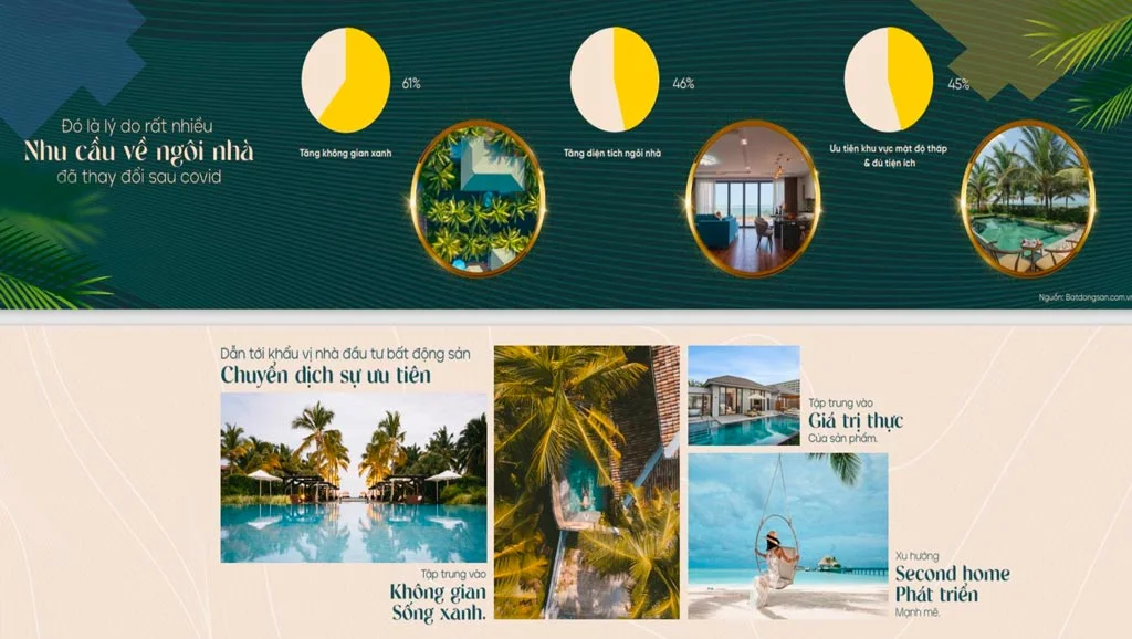 Tiện ích Maia Hồ Tràm