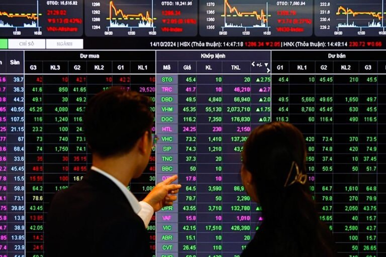 Hình ảnh minh hoạ cho cổ phiếu họ Vingroup dậy sóng