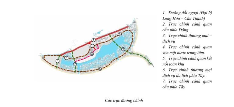 7 trục đường chính Vinhomes Cần Giờ