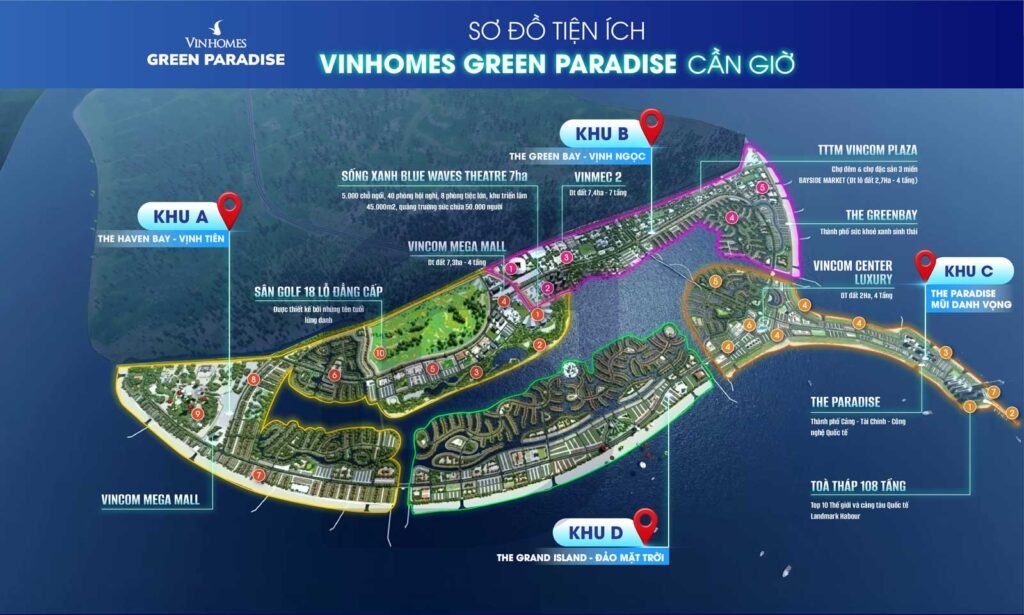 Sơ đồ tiện ích Vinhomes Green Paradise Cần Giờ