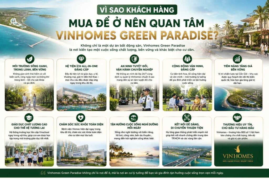 Ảnh minh hoạ khách hàng nên mua Vinhomes Cần Giờ